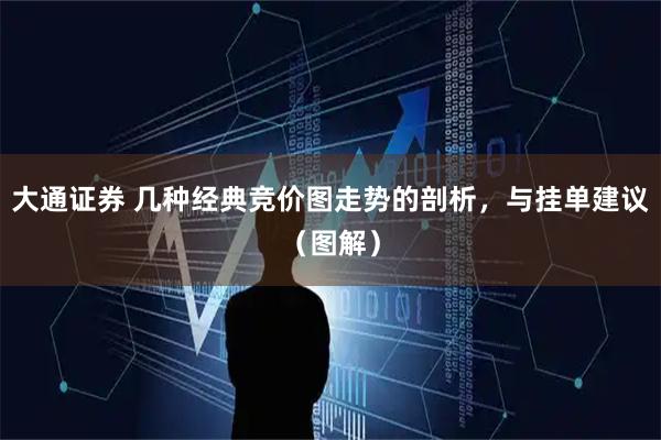 大通证券 几种经典竞价图走势的剖析，与挂单建议（图解）